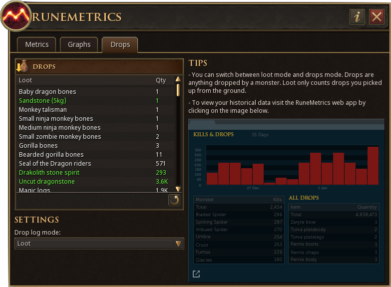 Interface de Drops do RuneMetrics