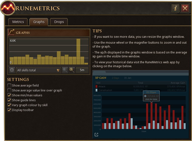 Interface de Gráficos do RuneMetrics